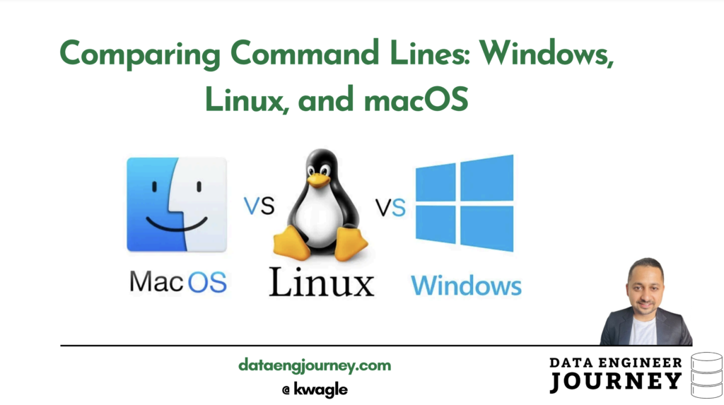 command line difference between windows liinux and mac